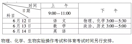 四川攀枝花2018年中考時間安排【6月12日-14日】1