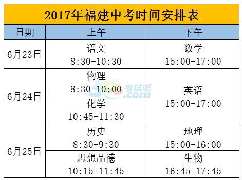 2017福建龍巖中考時(shí)間安排：6月23日-25日1