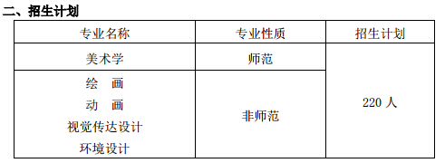 陜西師范大學(xué)2015年藝術(shù)高考美術(shù)類專業(yè)招生簡章2