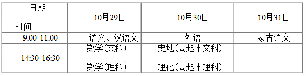 2016年內(nèi)蒙古成人高考時(shí)間及考試科目安排1