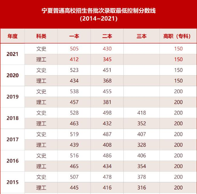 寧夏2021.jpg