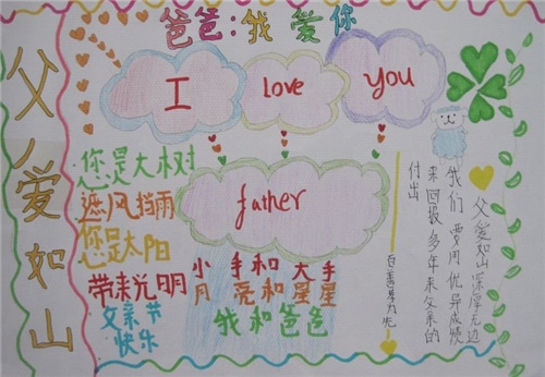 2020父親節(jié)手抄報簡單又漂亮_父親節(jié)手抄報一等獎作品最新5篇
