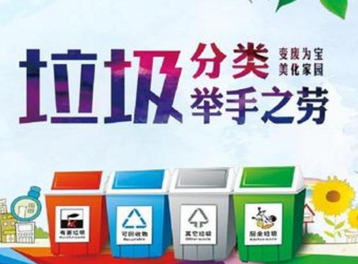 垃圾分類公益廣告語