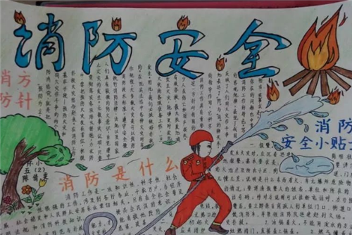 2020消防安全手抄報(bào)圖片大全_消防安全手抄報(bào)內(nèi)容資料精選5篇