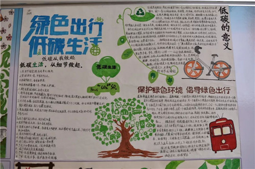 2020藍(lán)天保衛(wèi)戰(zhàn)手抄報(bào)大全