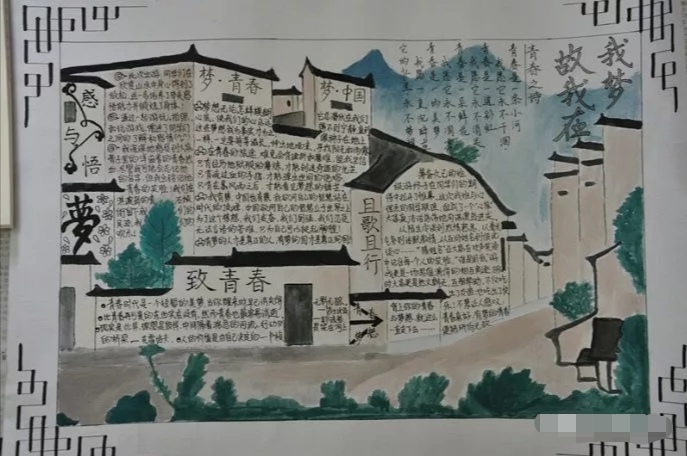 高三語文手抄報致青春