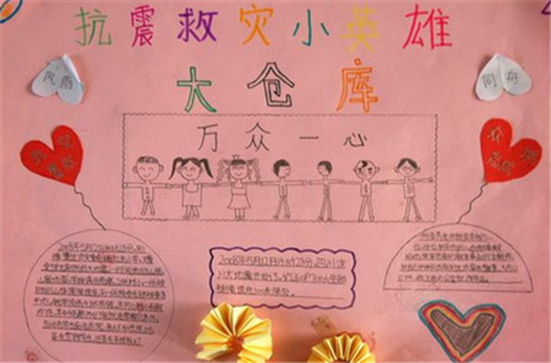 2020地震知識(shí)手抄報(bào)簡(jiǎn)單又漂亮精選5篇