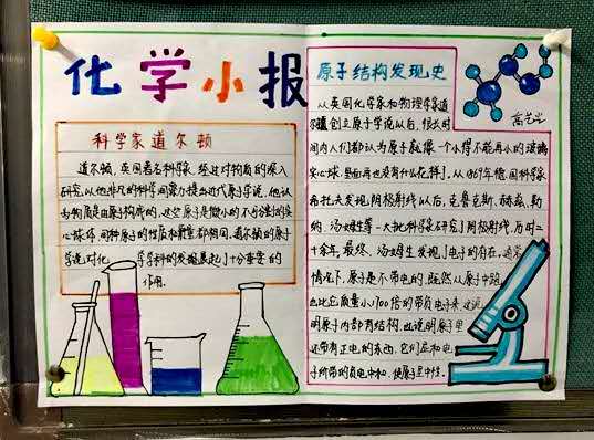 化學手抄報圖片模板