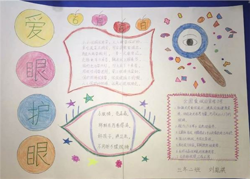 2020小學(xué)生預(yù)防近視手抄報
