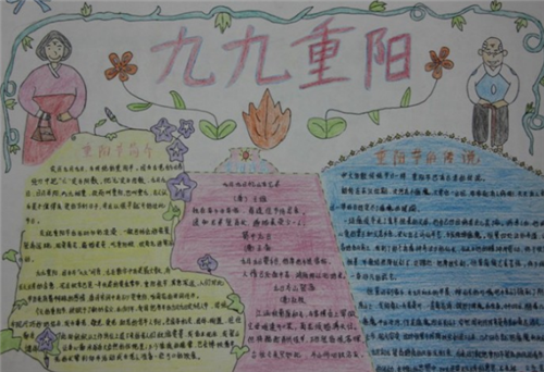重陽(yáng)節(jié)手抄報(bào)簡(jiǎn)單字少2020