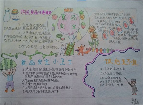 食品衛(wèi)生安全手抄報簡單漂亮2020