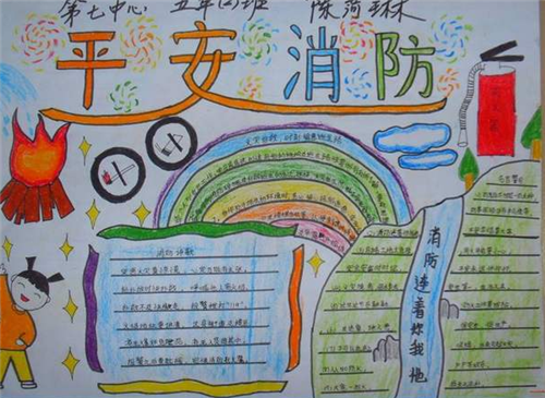 2020消防安全知識(shí)手抄報(bào)內(nèi)容簡短